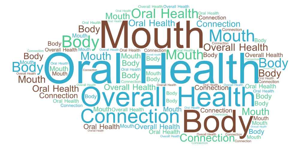 The Connection Between Oral Health and Overall Well-Being